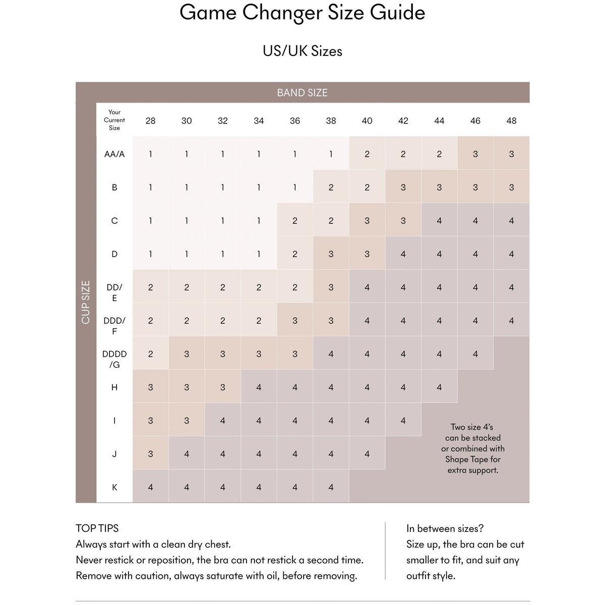Game Changer size guide chart showing a US/UK sizes table with band sizes from AA/A to K and foot measurements, plus tips and sizing notes on a white background.