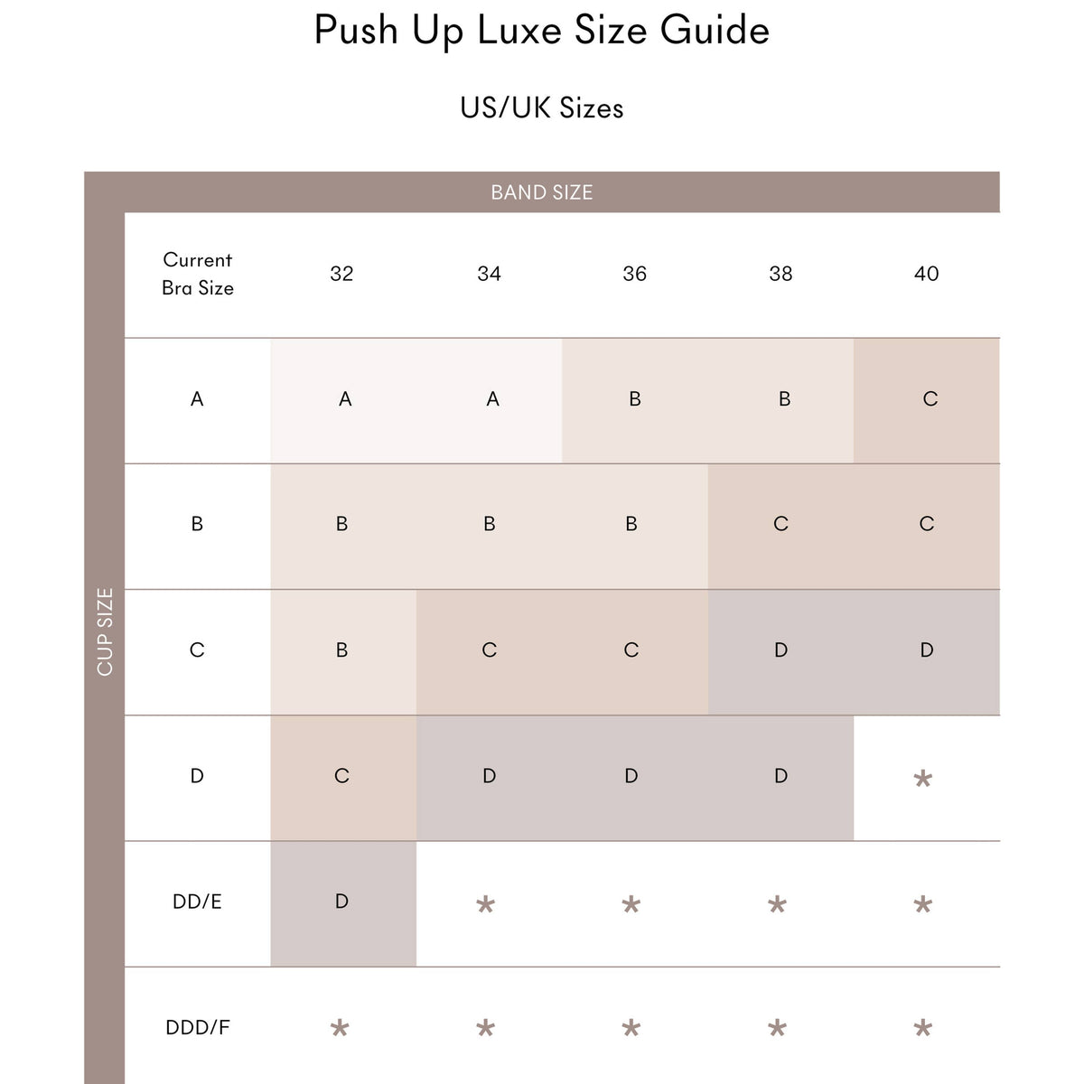 Push Up Luxe size guide chart for US and UK sizes on a white background
