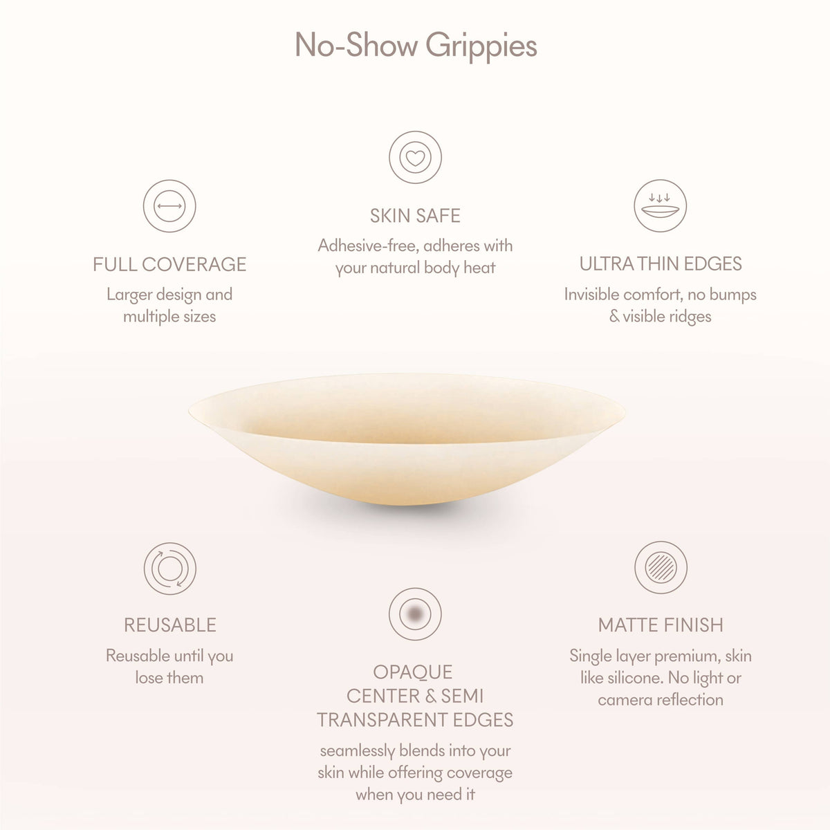 Product features of No-Show Grippies with text on a white background